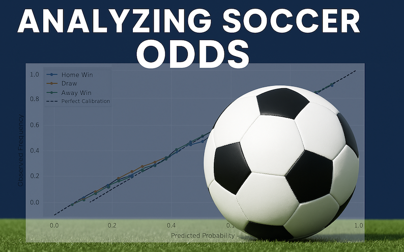 How Accurate Are Soccer Odds? A Data Dive into 250 Million Betting Lines