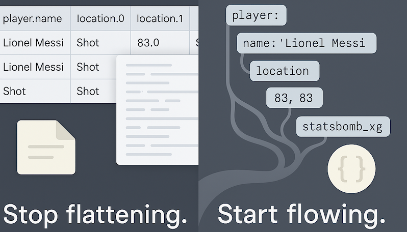 Introducing MatchFlow: a JSON-native query engine for football data.